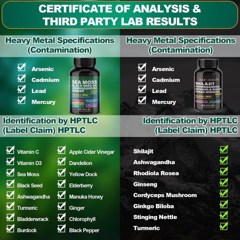 Sea Moss & Shilajit Dynamic Vitality Bundle - 60 Count